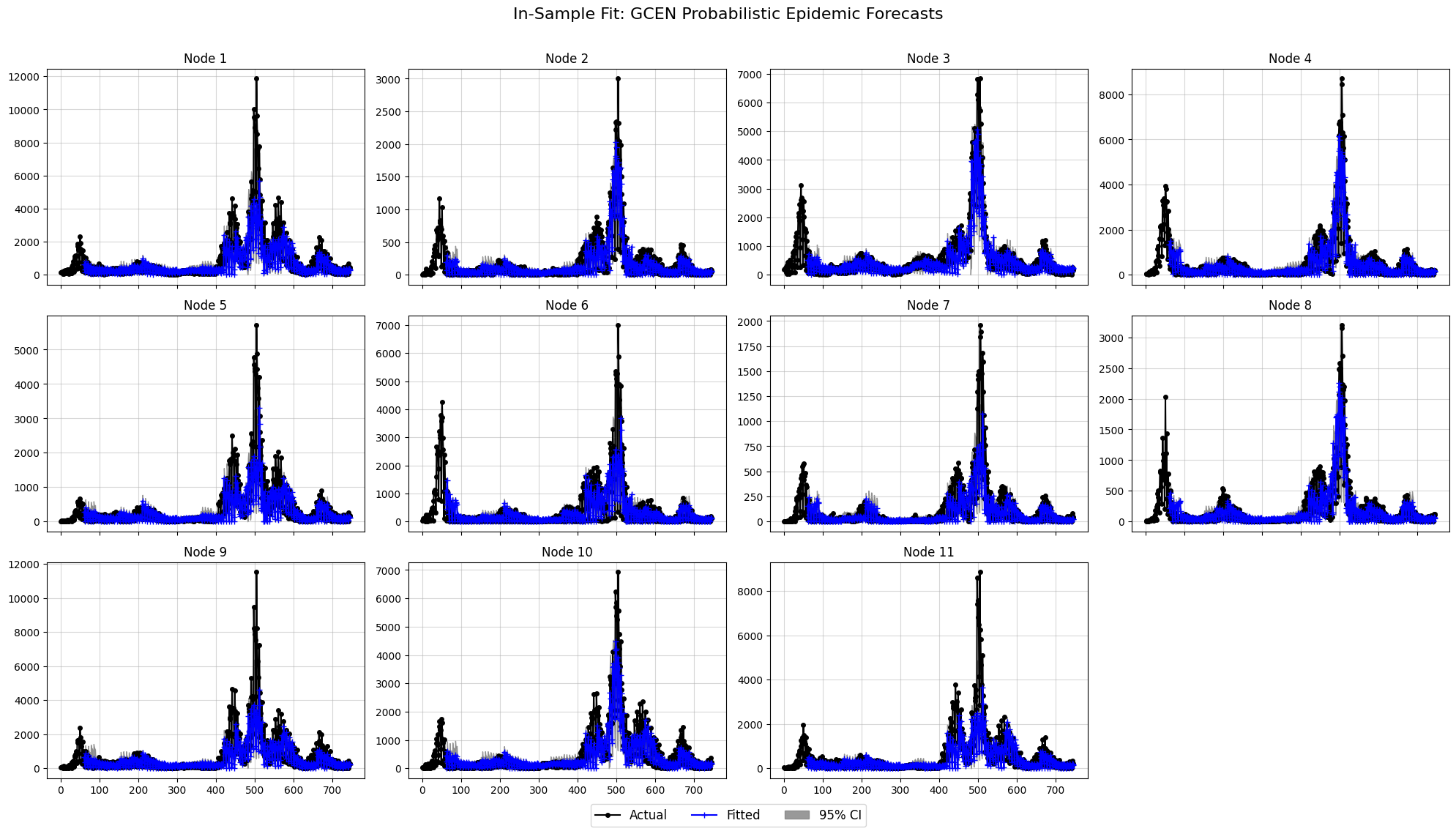 ../_images/bd481d44fc4069180fa24a6e573afd94bbd27c3f841f3b384856608b6d677599.png