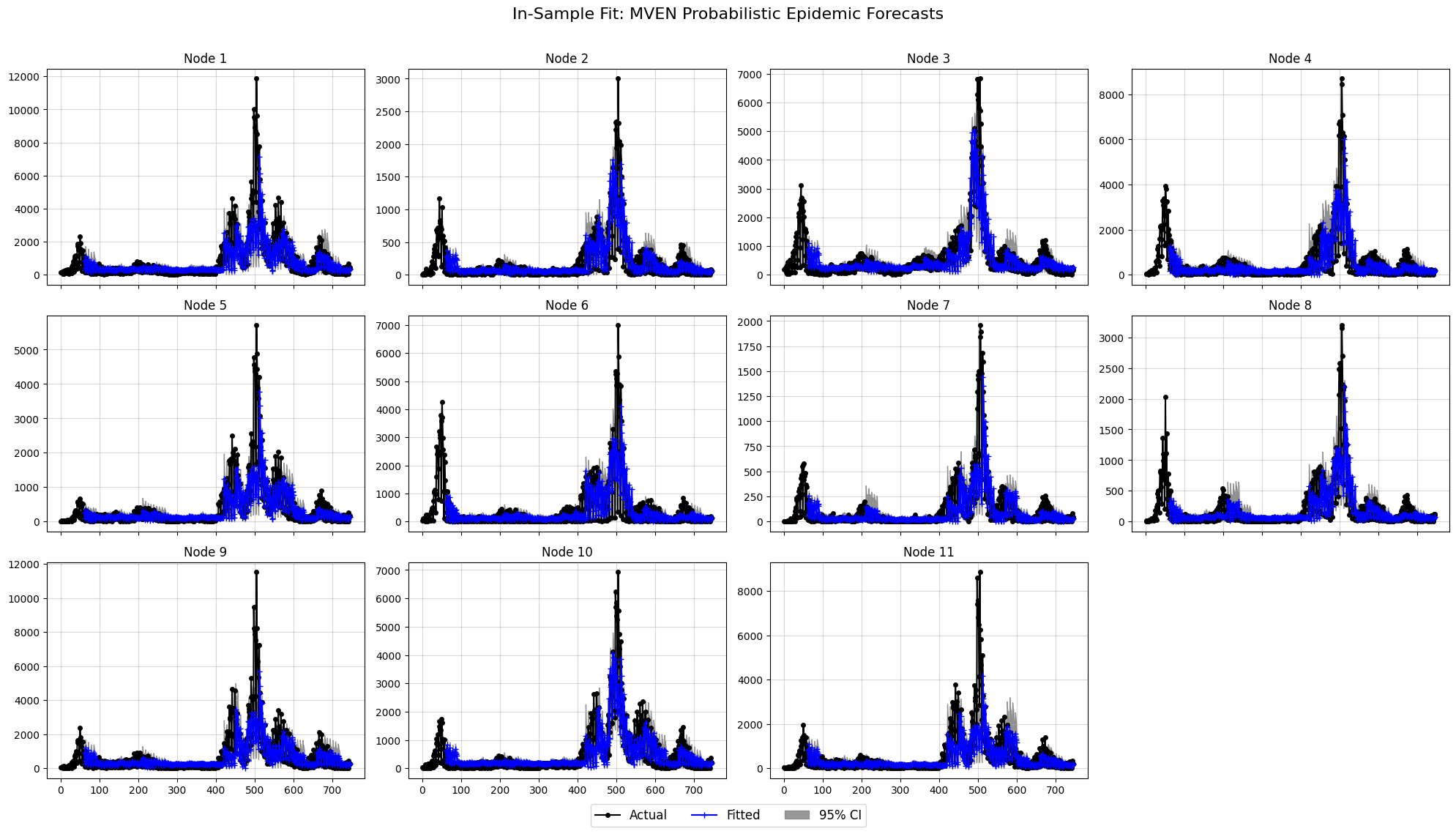 ../_images/574c2b30c6266a4b1748509fedd399168144896c13d28d141ea4491b7cdeac3b.png