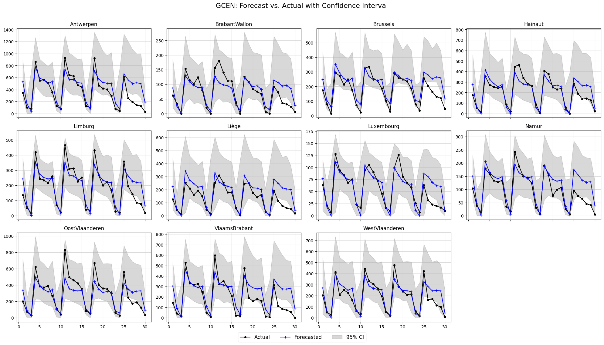 ../_images/a62e2b037c3604efeba56441ee184d83f7428656c0ec591b8641c05e3baef050.png